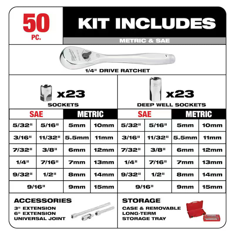 1/4 in. and 3/8 in. and 1/2 in. Drive SAE/Metric Ratchet and Socket Mechanics Tool Set (153-Piece) N7433