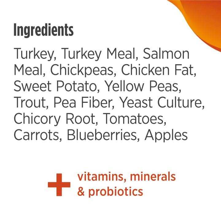 Grain-Free Turkey & Sweet Potato Recipe Dry Dog Food J50831