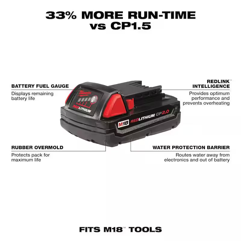 18-Volt Lithium-Ion Brushless Cordless 1/4 in. Impact Driver Kit with Screw Driver Bit Set C146823