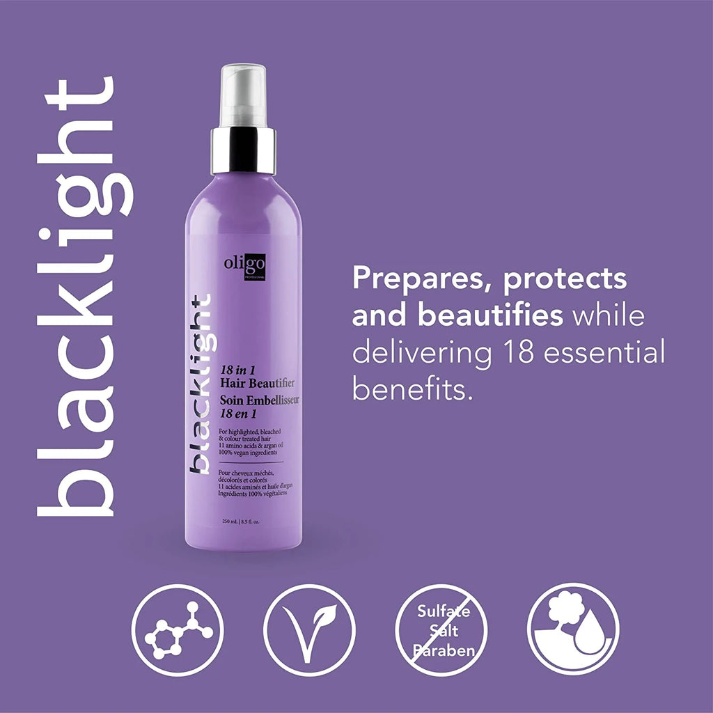 18 In 1 Hairspray Mist, 250 Ml L144