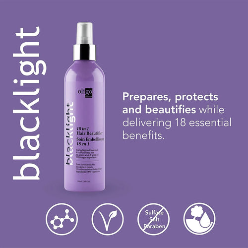 18 In 1 Hairspray Mist, 250 Ml L144