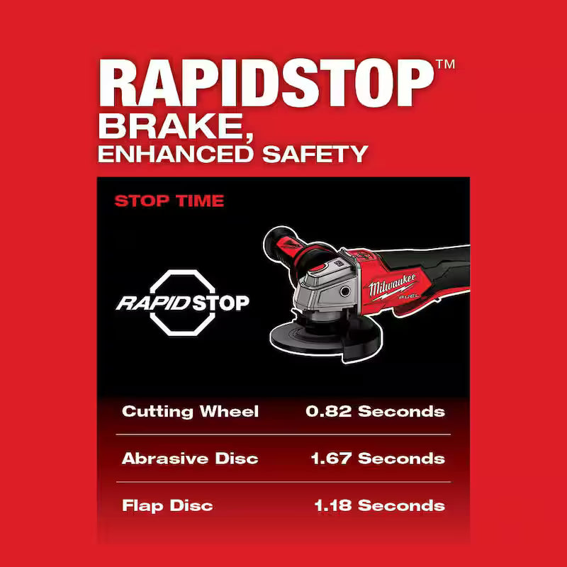 18V Brushless Cordless 4-1/2 in./5 in. Braking Grinder B340