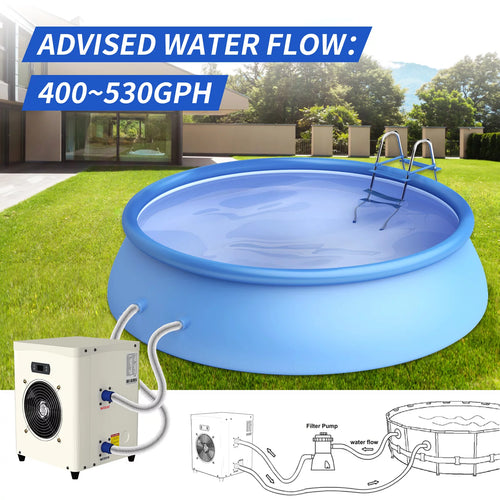 14331 BTU Mini Swimming Pool Heat Pump L732212