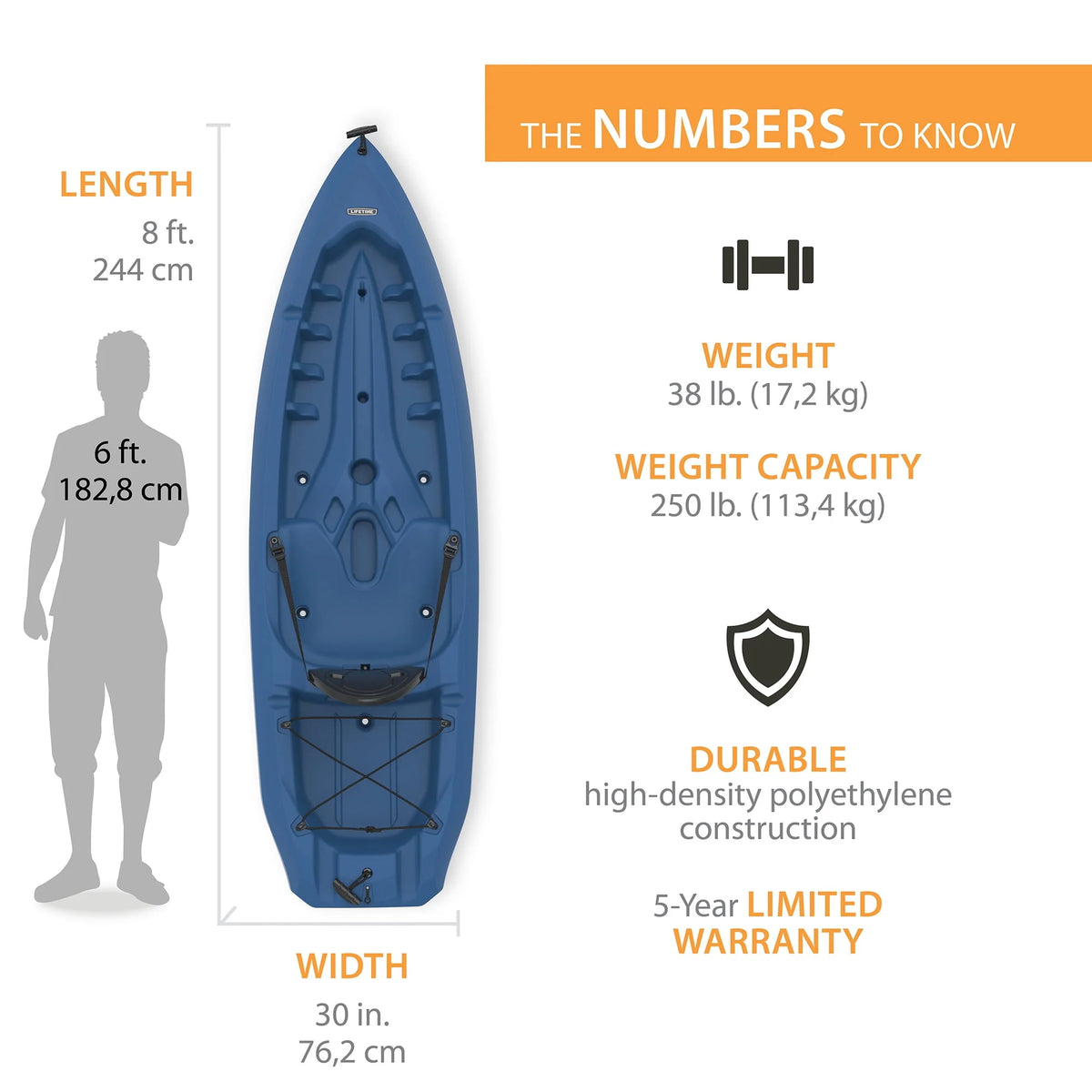 8 ft Sit-on-top Kayak with Paddle, Dark Blue V876701
