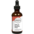 Difficulty Breathing 2 oz M60349