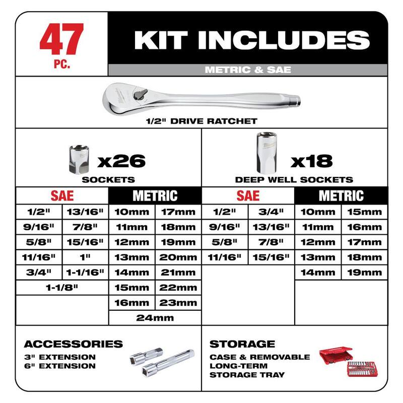 1/4 in. and 3/8 in. and 1/2 in. Drive SAE/Metric Ratchet and Socket Mechanics Tool Set (153-Piece) N7433