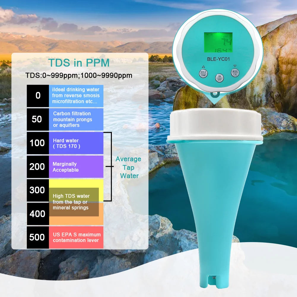 Portable 6 In 1 Water Quality Tester LCD S494874