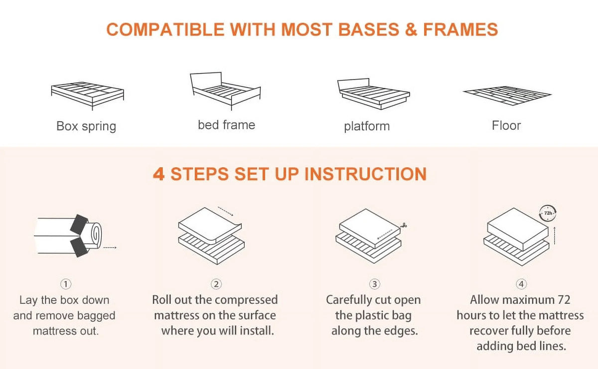 Queen 9" Hybrid Gel Memory Foam Innerspring Mattress C442