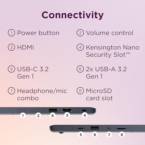 15.6” Touchscreen Chromebook Laptop G727432