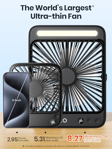 20000mAh 8-inch Portable Rechargeable Camping Desk Fan with LED Light P614