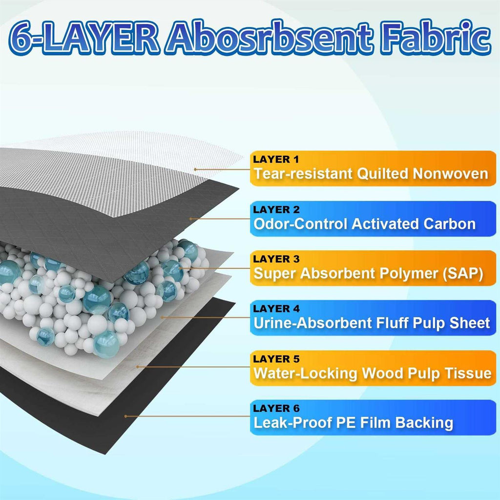 Charcoal Extra Large Dog Pee Pads S5200