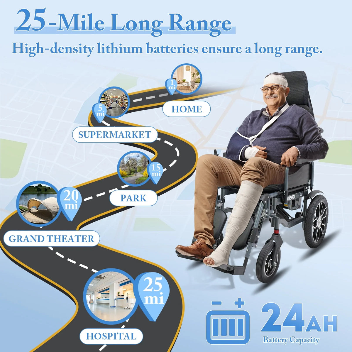 Electric Wheelchairs 25 Miles Lightweight Folding Power Wheelchair Aluminum E20130