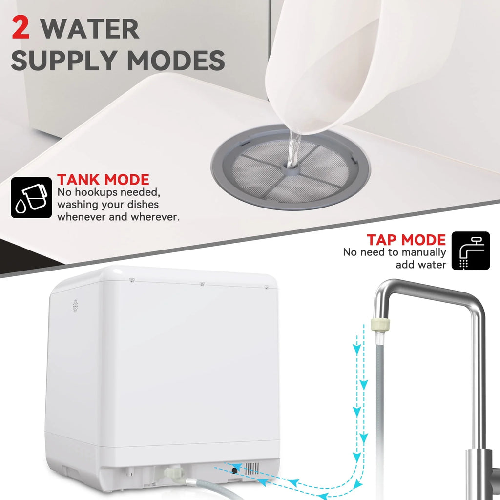 Portable Countertop Mini Dishwasher with 5-Liter Water Tank H744635