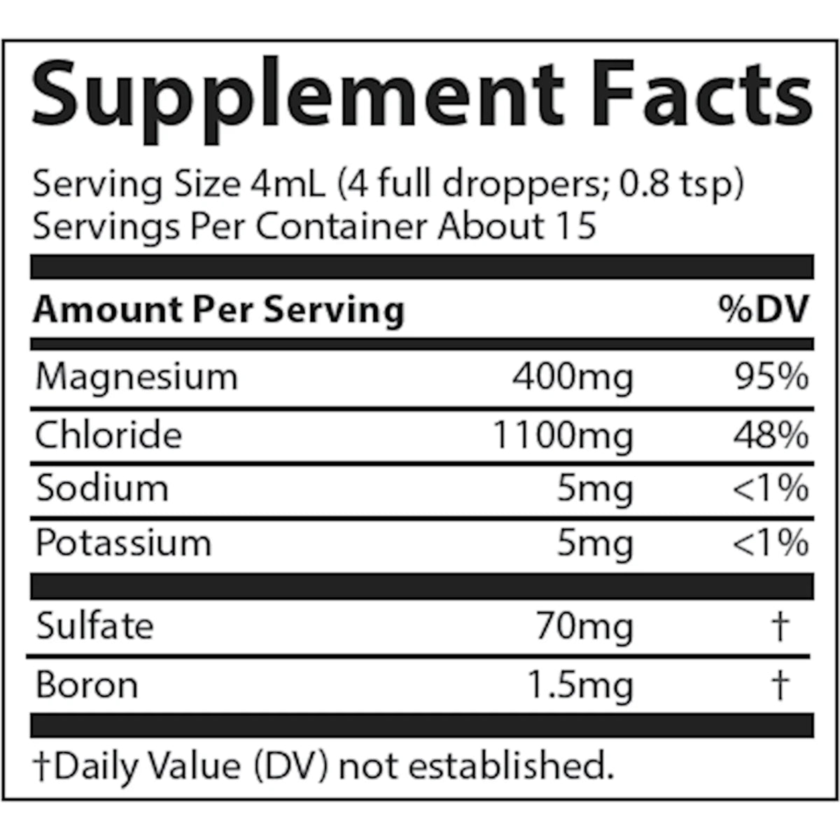 Magnesium 400 mg P504