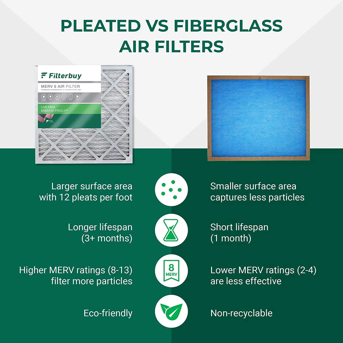 16x25x5 MERV 8 Pleated HVAC Air Filters (3-Pack) K358153