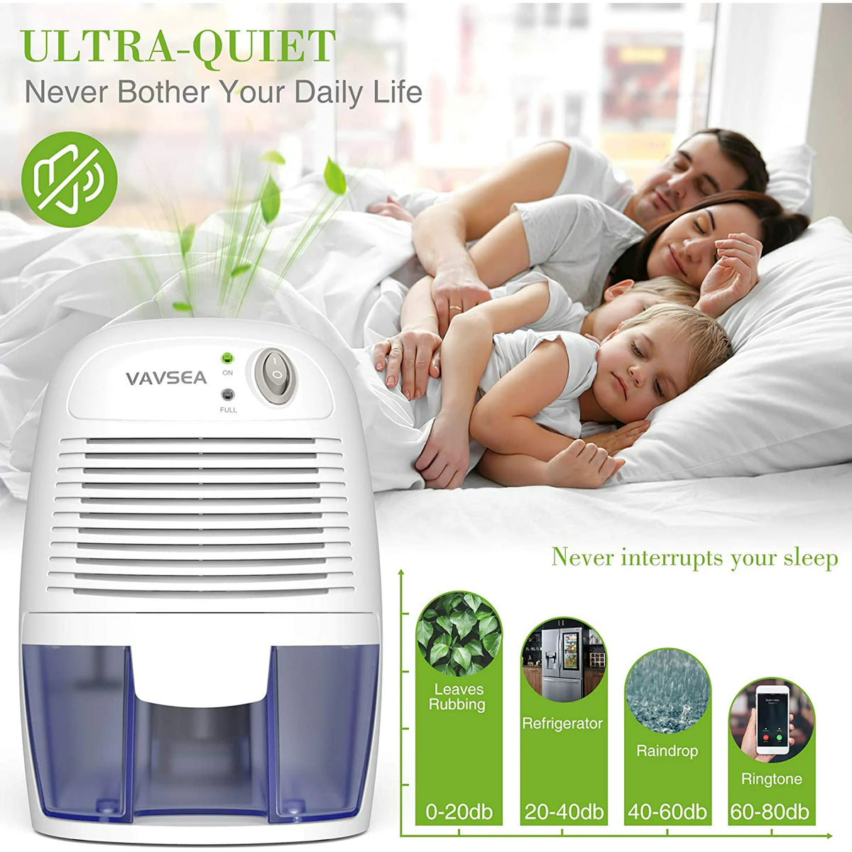Electric Dehumidifier with Auto Shut off B244239